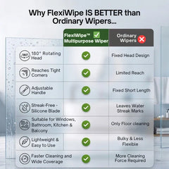 FlexiWipe – Multipurpose Wiper | Extendable-Rod | Silicon Blade | 180° Head