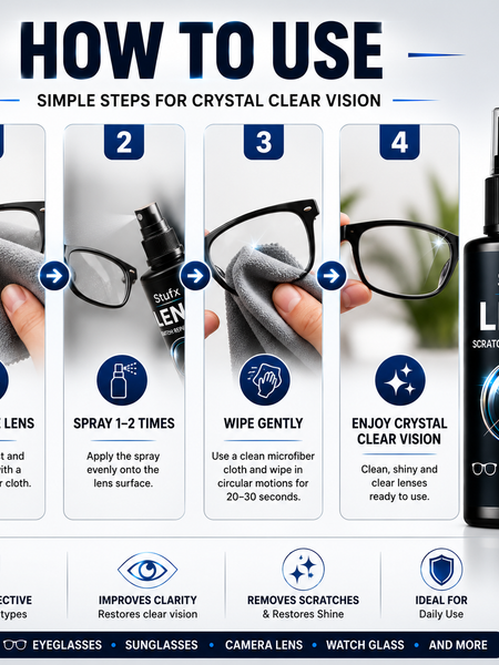 Stufx™ - Glass Scratch Repair Spray ( BUY 1 GET 1 FREE )