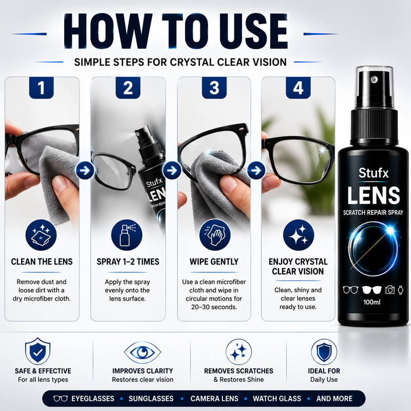 Stufx™ - Glass Scratch Repair Spray ( BUY 1 GET 1 FREE )