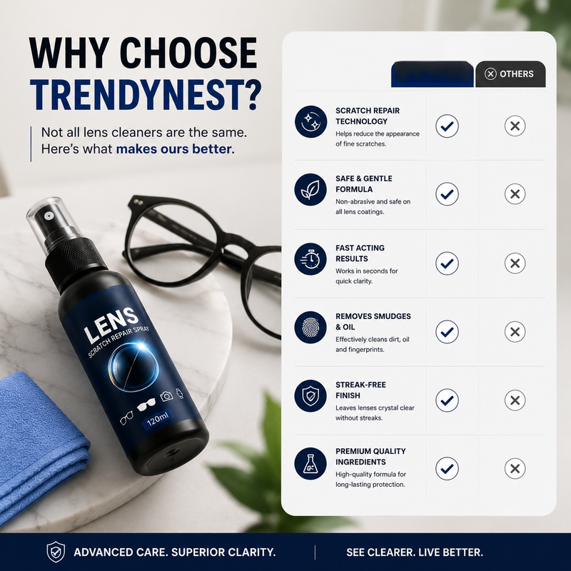 Stufx™ - Glass Scratch Repair Spray ( BUY 1 GET 1 FREE )