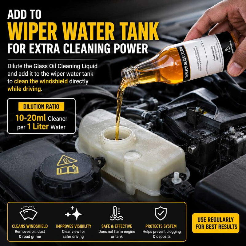 Stufx™ - Instant Clear Car Glass Windshield Cleaning Liquid © ( BUY 1 GET 1 FREE )