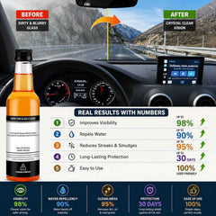Stufx™ - Instant Clear Car Glass Windshield Cleaning Liquid © ( BUY 1 GET 1 FREE )